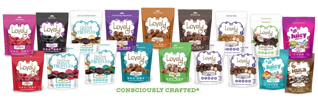 LovelyCandyCo's profile banner image