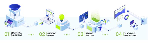 TechWyse Profile Banner