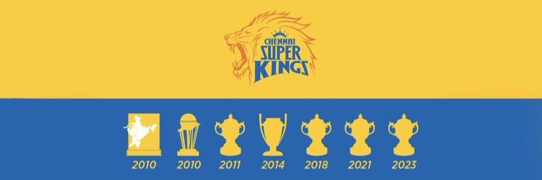 Pushvj87's profile banner image