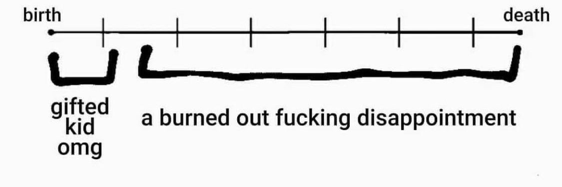 savageaf banner