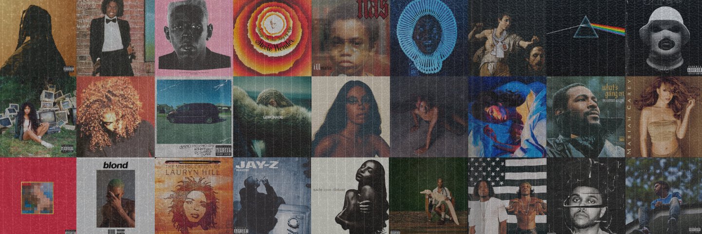 FOR THE RECORD's banner