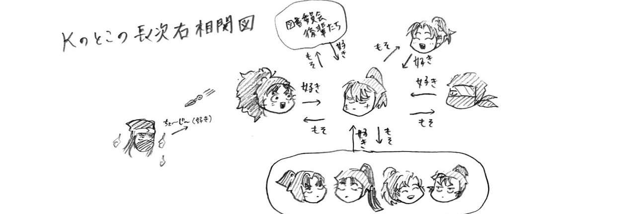 K's banner