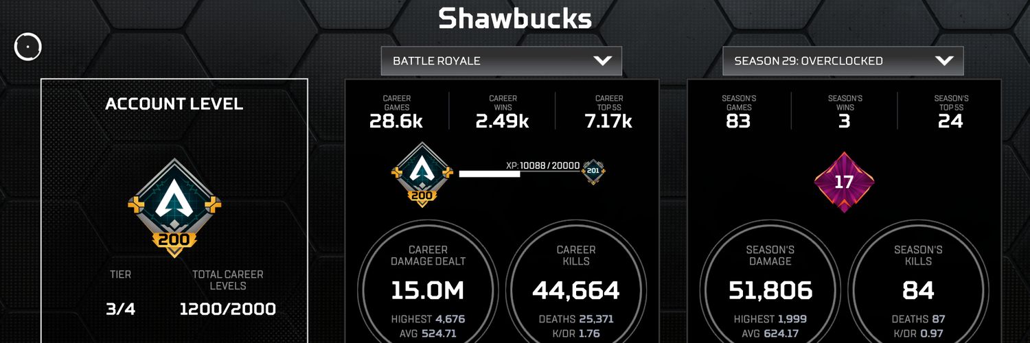 shawbucks's profile banner image