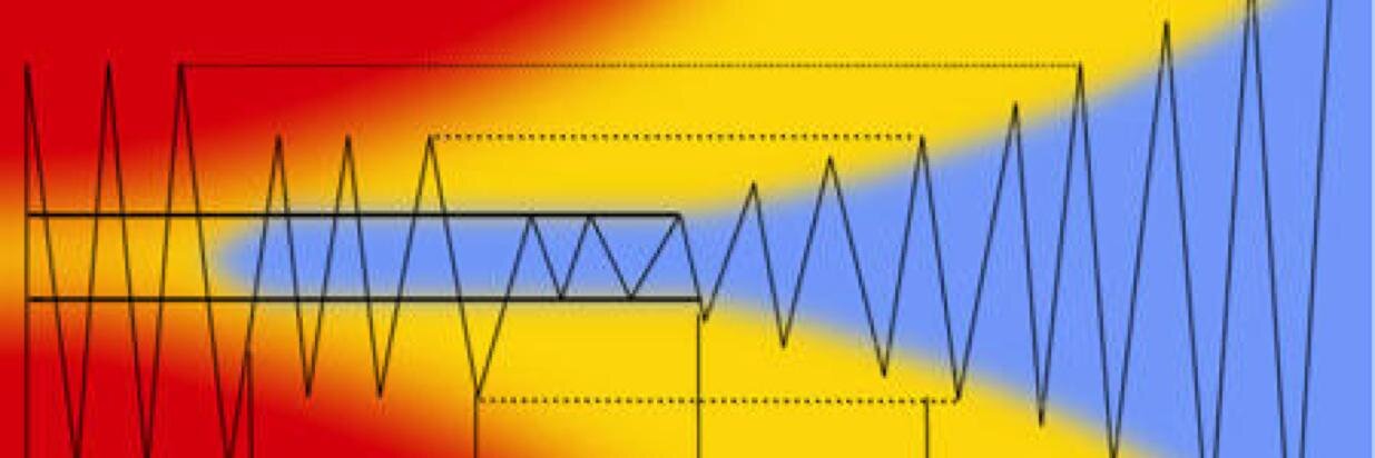 Bipolar IN Order banner