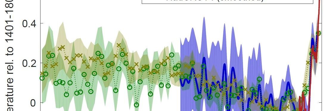 The green angle banner