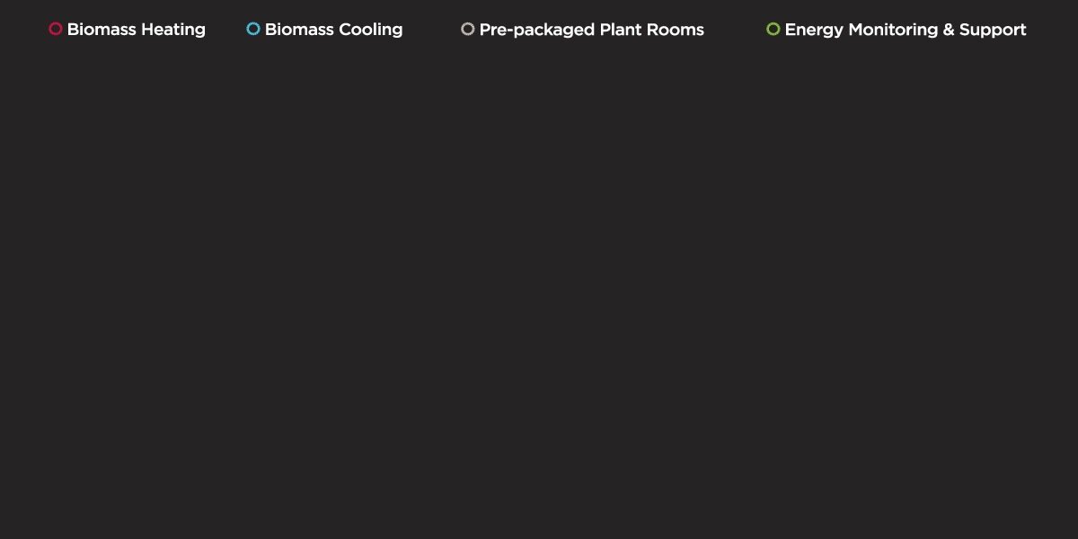 BSHoldings's profile banner image