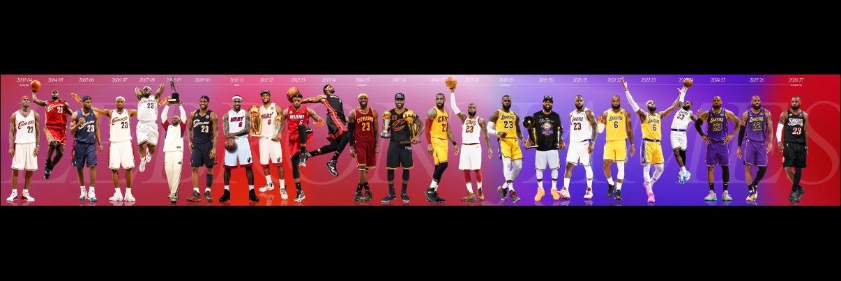 77Gotgame's profile banner image