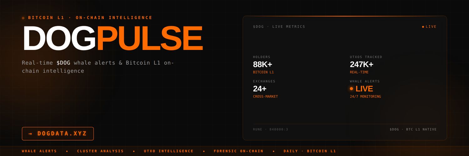 DOGPULSE 🟠 | $DOG Intelligence banner