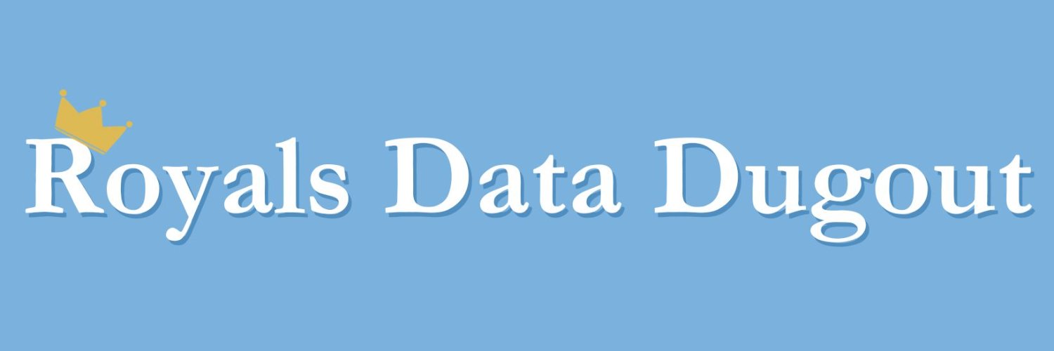 Royals Data Dugout banner