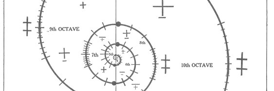 eti (sds) banner