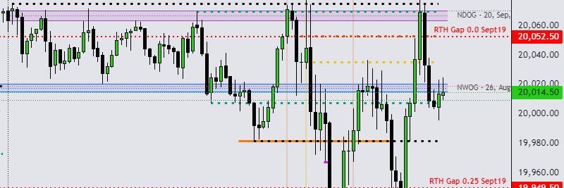 learntotrade_mw's profile banner image