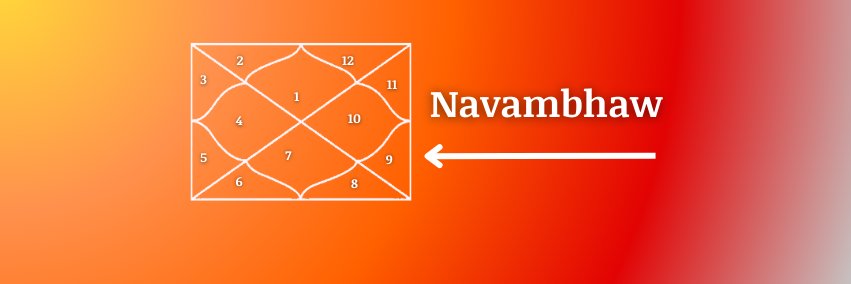 Twitter banner for @navambhaw