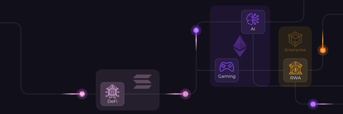 GODS Network banner