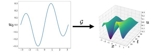 anirbit_maths Profile Banner