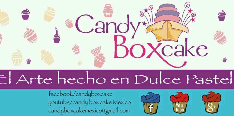 candyboxcake's profile banner image