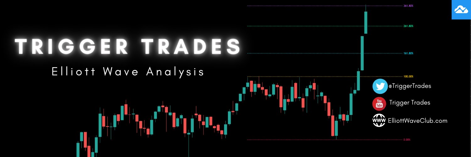 TriggerTrades12's profile banner image
