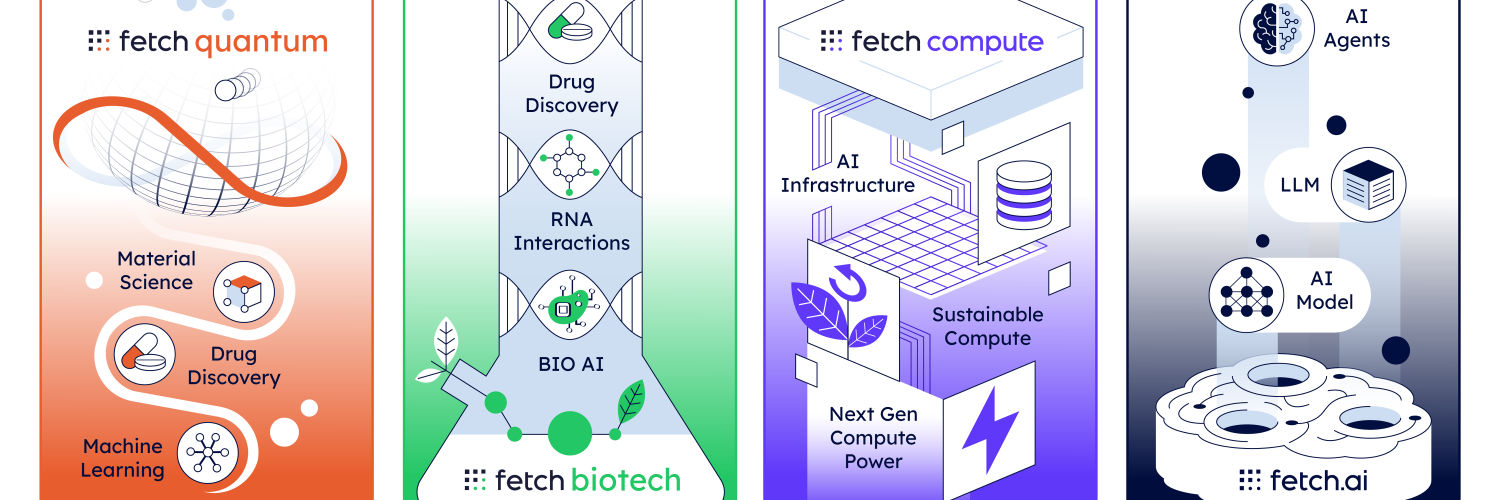 Fetch.ai Innovation Lab's banner