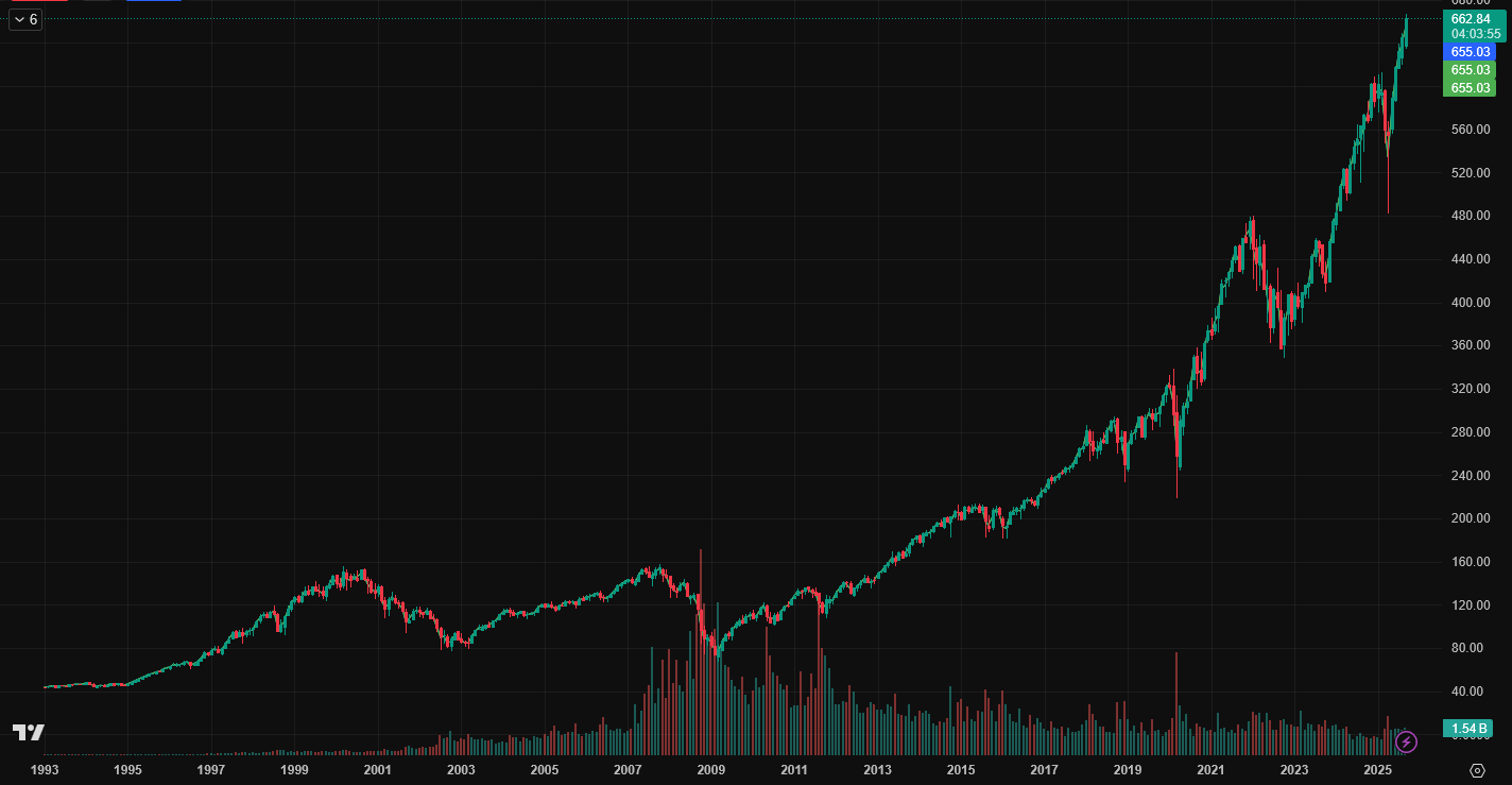 Millennial Frog banner