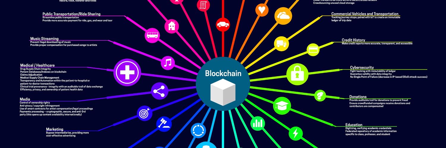 Bitcoin errrr banner