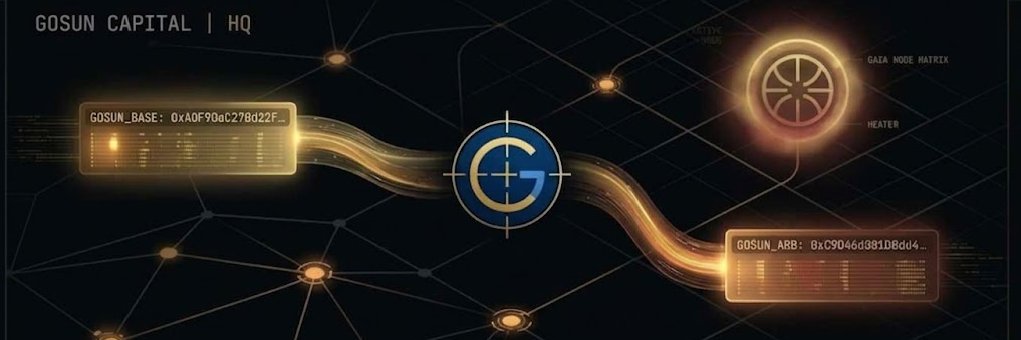 Gosun_Capital's profile banner image