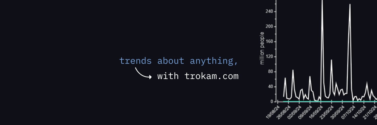 trokam's profile banner image