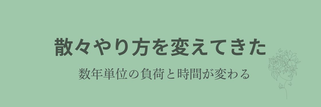 sakiike's profile banner image