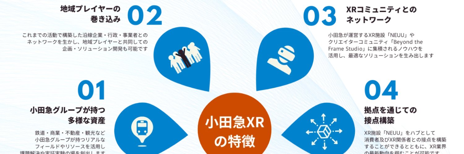 Odakyu XR Project@クラファン挑戦中！'s banner