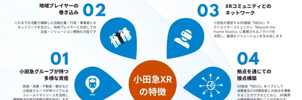 odakyu_xr Profile Banner