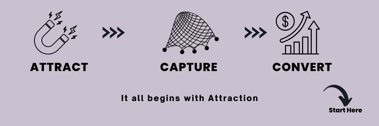 Victor Bassey | Emperor of Ads 👑 banner