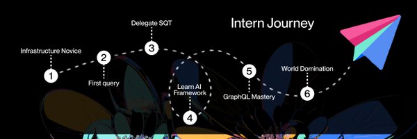 subqueryintern Profile Banner
