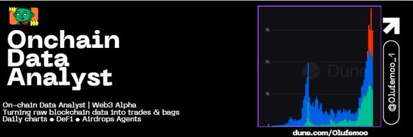 Olufemoo_1 Profile Banner