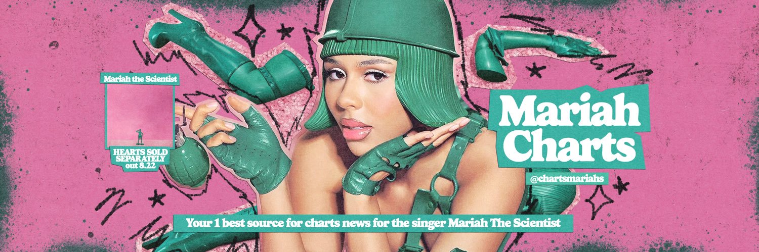Mariah Charts's banner