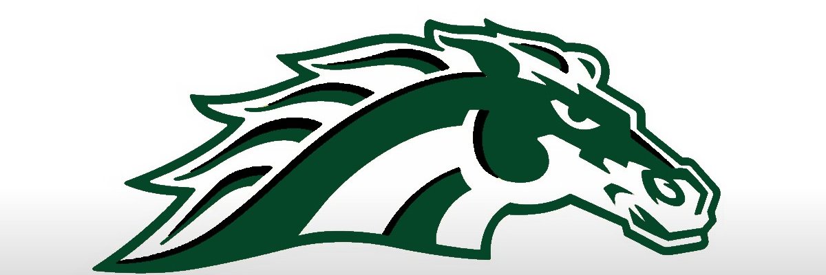 Lakewood Ranch Football Recruiting banner