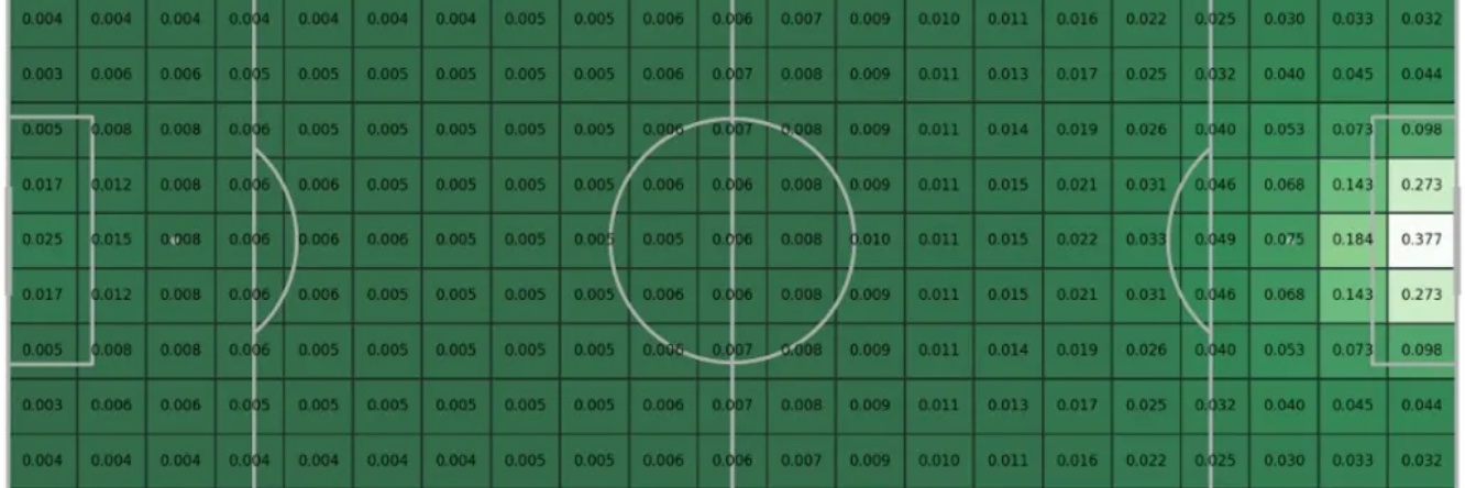 Analytics Fútbol Paraguayo's banner