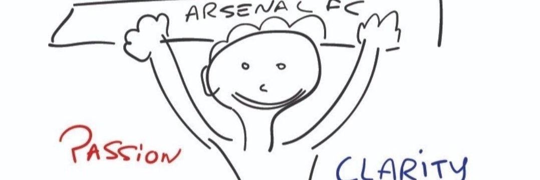 sergtafoya's profile banner image