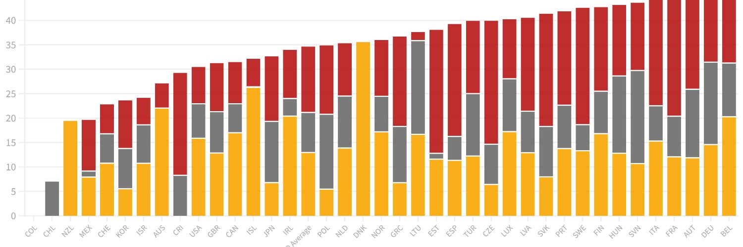 Syndicat des contribuables banner