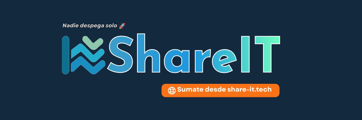 ShareIT banner