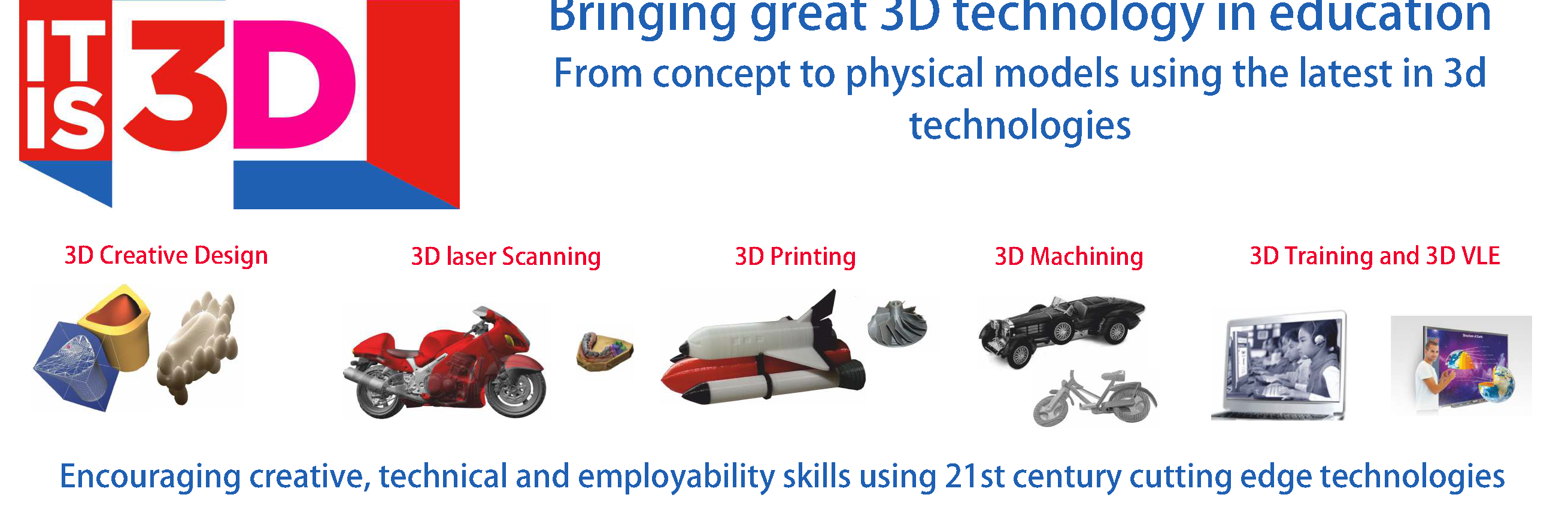 it is 3D banner