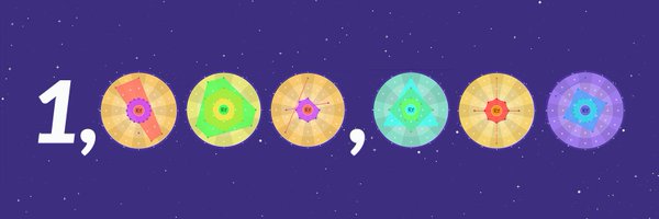 MusEDLab Profile Banner