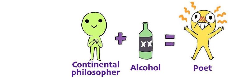 Wetenschapsnater (Zogenaamd) banner