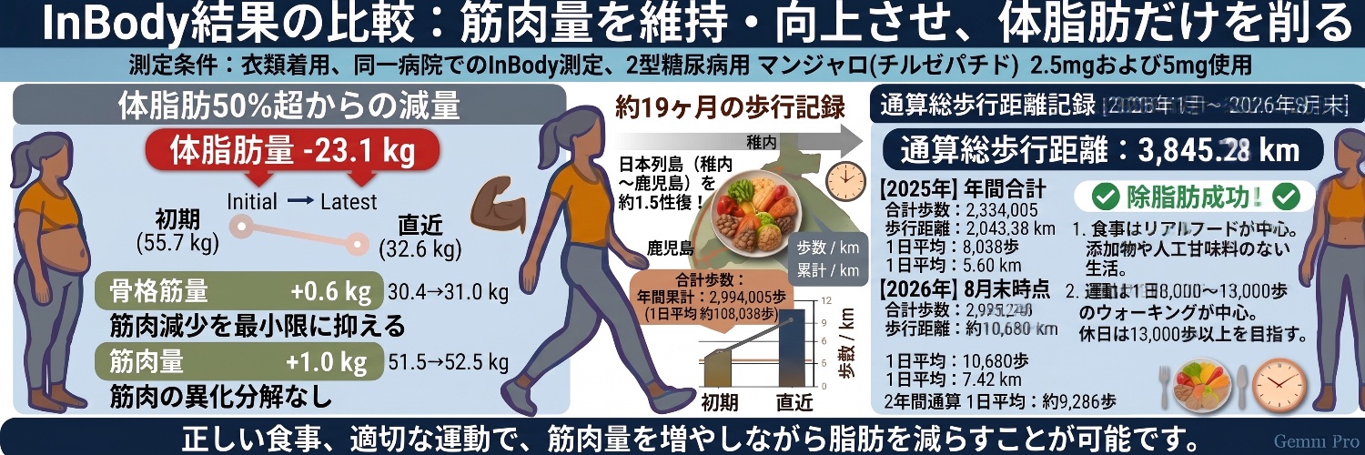 Diabetejp's profile banner image