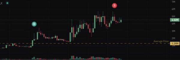 GhostTrade_Fun Profile Banner