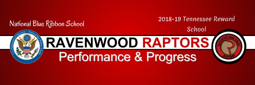 Ravenwood HS banner