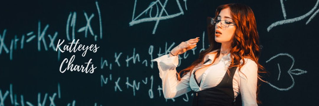 KatteyesDaily's profile banner image