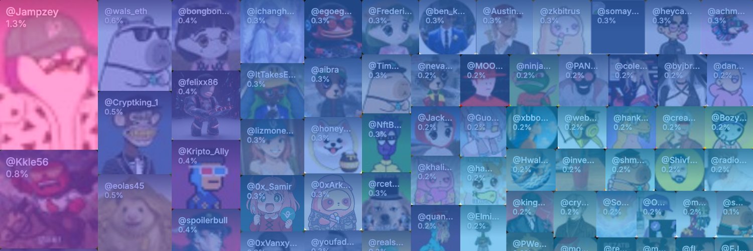 TrendSage banner