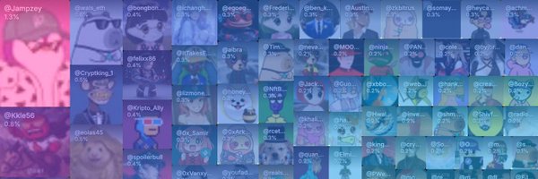 0xTrendSage Profile Banner