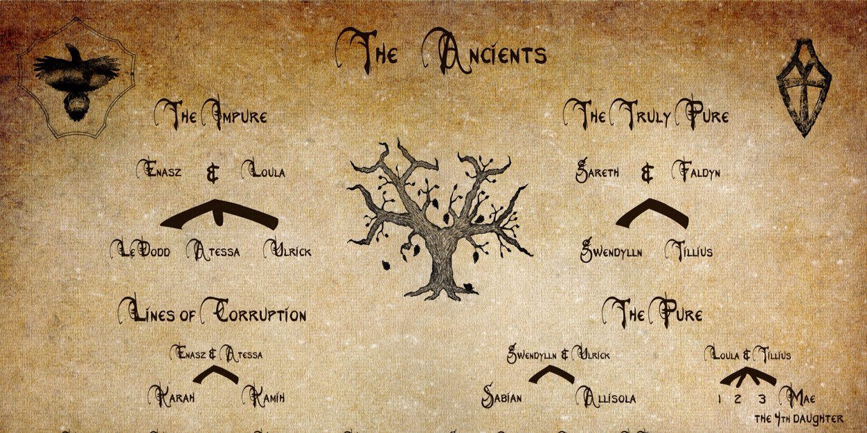 3CTriState's profile banner image