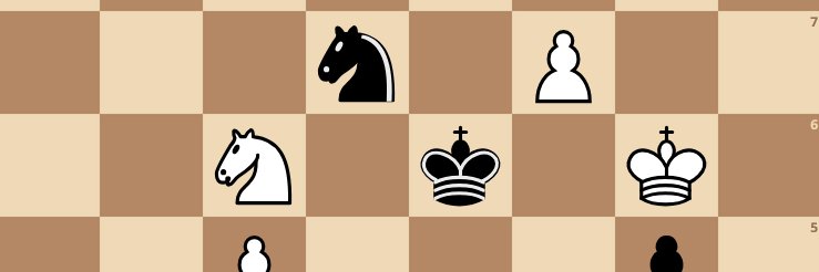 English Chess Tracker's banner