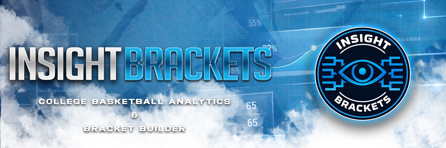 InsightBrackets banner