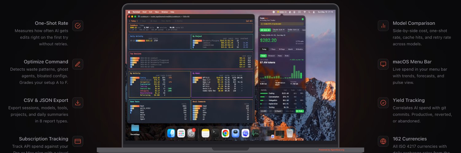 _codeburn's profile banner image